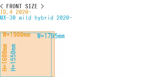 #ID.4 2020- + MX-30 mild hybrid 2020-